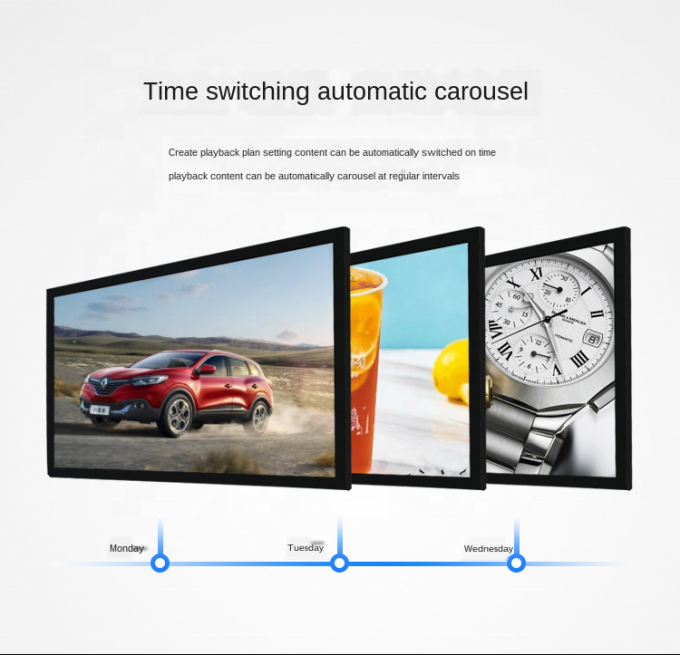la publicidad de la pantalla llevó